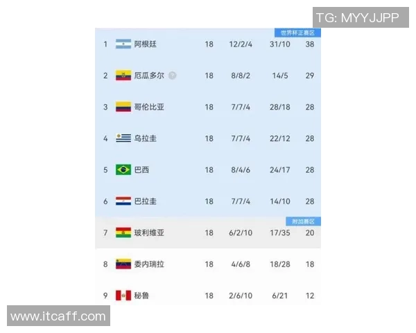 2025年全球足球球星身价排行大揭秘 这些球员的身价到底有多高 2025年全球足球球星身价排行大揭秘 这些球员的身价到底有多高