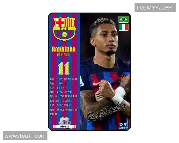 2025年足球百大球星最新排名揭晓 这些球员的实力已超越巅峰