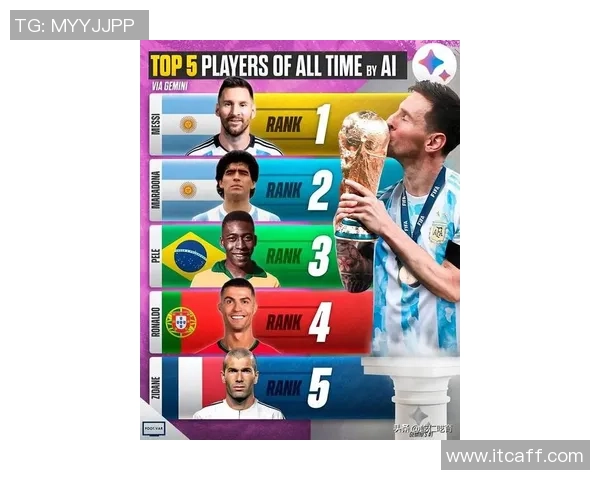 中国最帅足球球星排行榜TOP10 揭晓颜值与实力并存的足球巨星