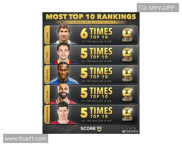 全球足球界最帅十大球星排名 他们凭外貌与实力征服球迷心 全球足球界最帅十大球星排名 他们凭外貌与实力征服球迷心