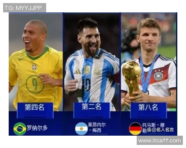 历史足球巨星排名解析 从贝利到梅西的时代传奇与荣耀 历史足球巨星排名解析 从贝利到梅西的时代传奇与荣耀